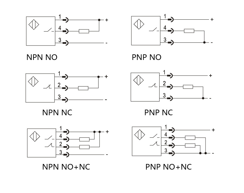 LANBAO 10-30VDC plastic square inductive position sensor inductive proximity sensor for metallic targets