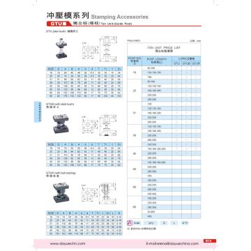 Met Steel Bush Independent Column (Guide kolom)