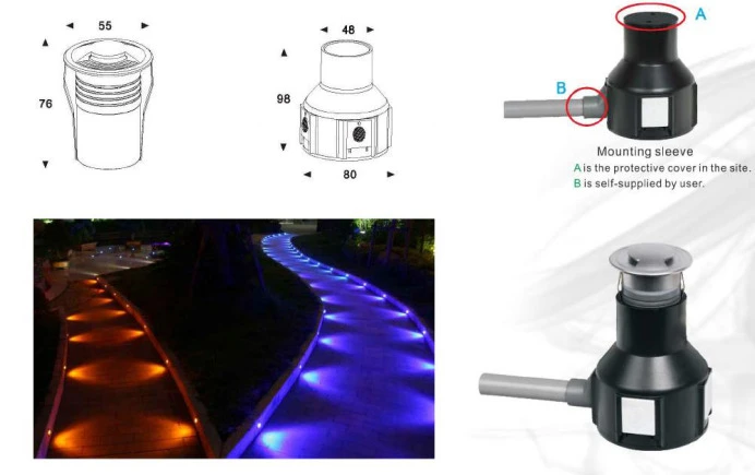 3W IP67 Side View LED Inground Light Drive-Over Lighting