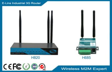 WCDMA 3G WiFi Router