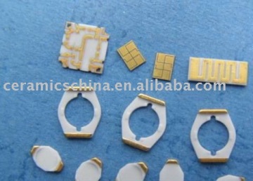 Led Ceramic Substrate