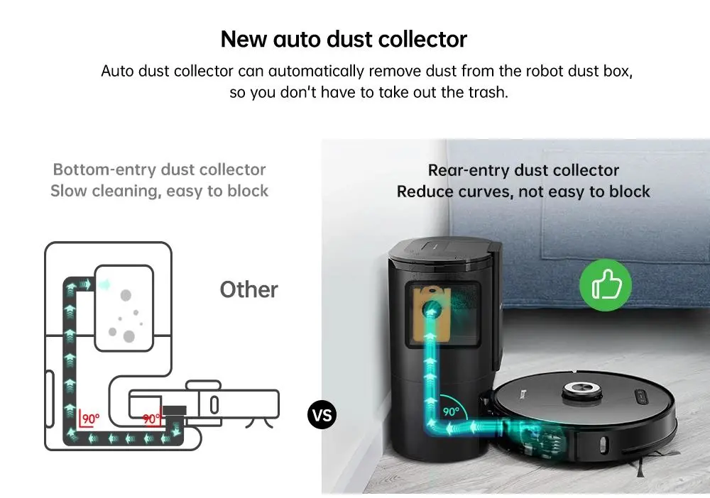 Hot Selling Auto Dust Collector 2800PA Robot Vacuum Cleaner Self Emptying Dustbin