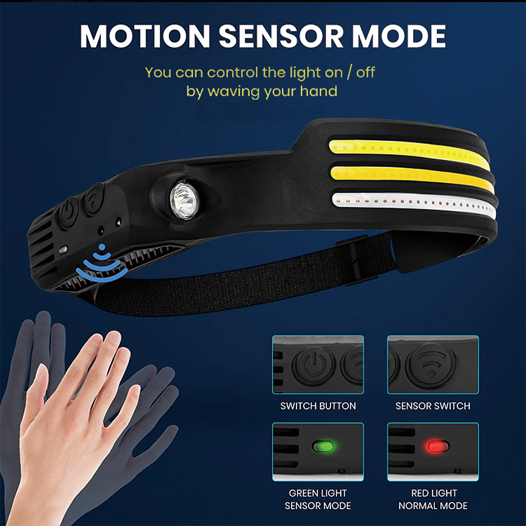 New Arrived High Quality 10 Light Mode USB Rechargeable with Sensor Function High Lumen Super Bright LED Headlamp for Emergency