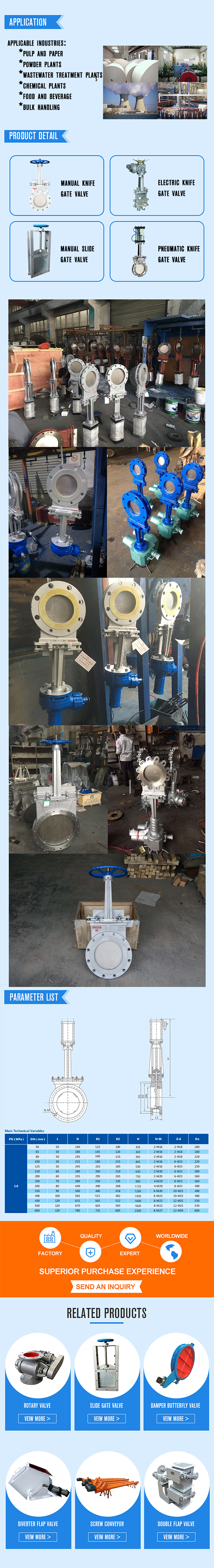 Double Flanged 304 steel Pneumatic Actuator Air Operated Knife Gate Valve