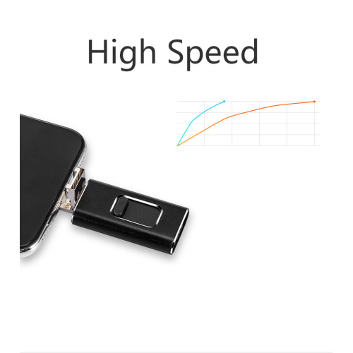 Nuova chiavetta USB OTG 4 in 1