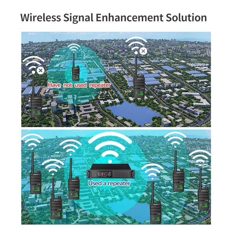 ETMY ECOME New DMR NXDN Digital ET-R50D Repeater 2U 3U VHF UHF Walkie Talkie Multi-protocol Trunking Repeater IP Site Radio