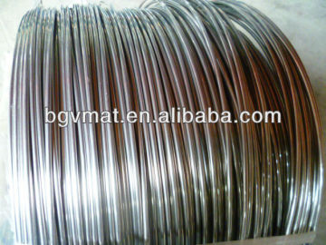High purity aluminium wire