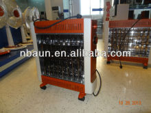 RNSBK-220E21 2200W quartz heater