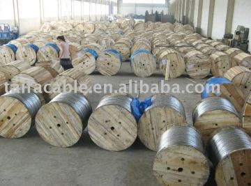 ACSR Wire(Aluminium Wire Steel Reinforced)swan/swanate/ Turkey ACSR