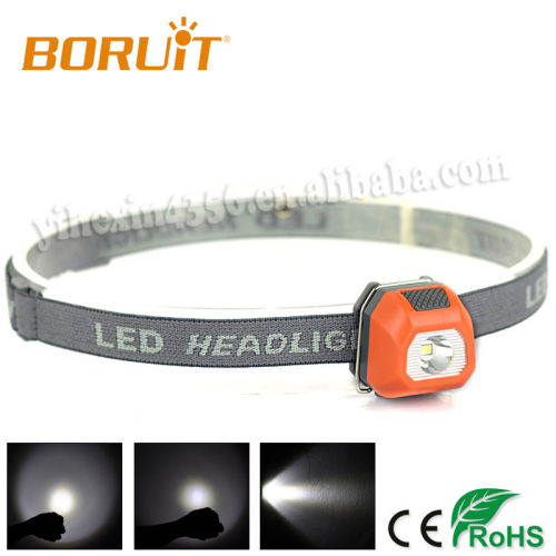 Boruit RJ-0215 Button Battery Camping LED Headlamp for Children