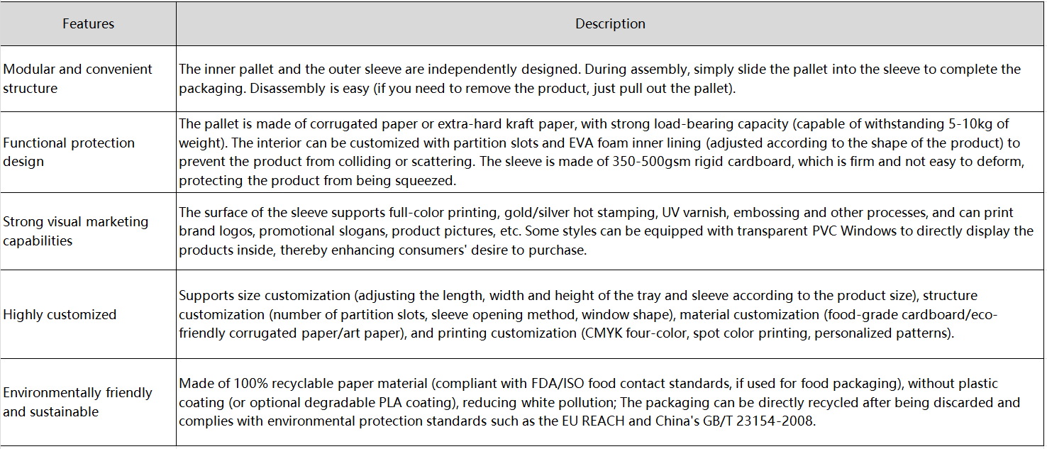 folding packaging boxes
