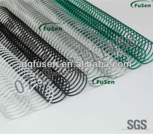 Metal single coil for stationery