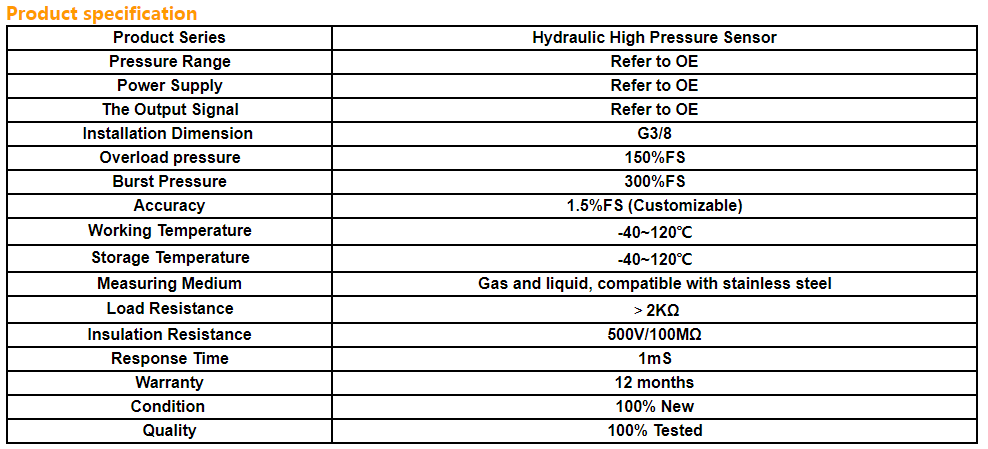 Certificated Pressure Sensor