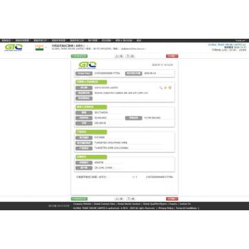 Tungsten - India Customs Data