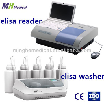 elisa reader and washer elisa equipment