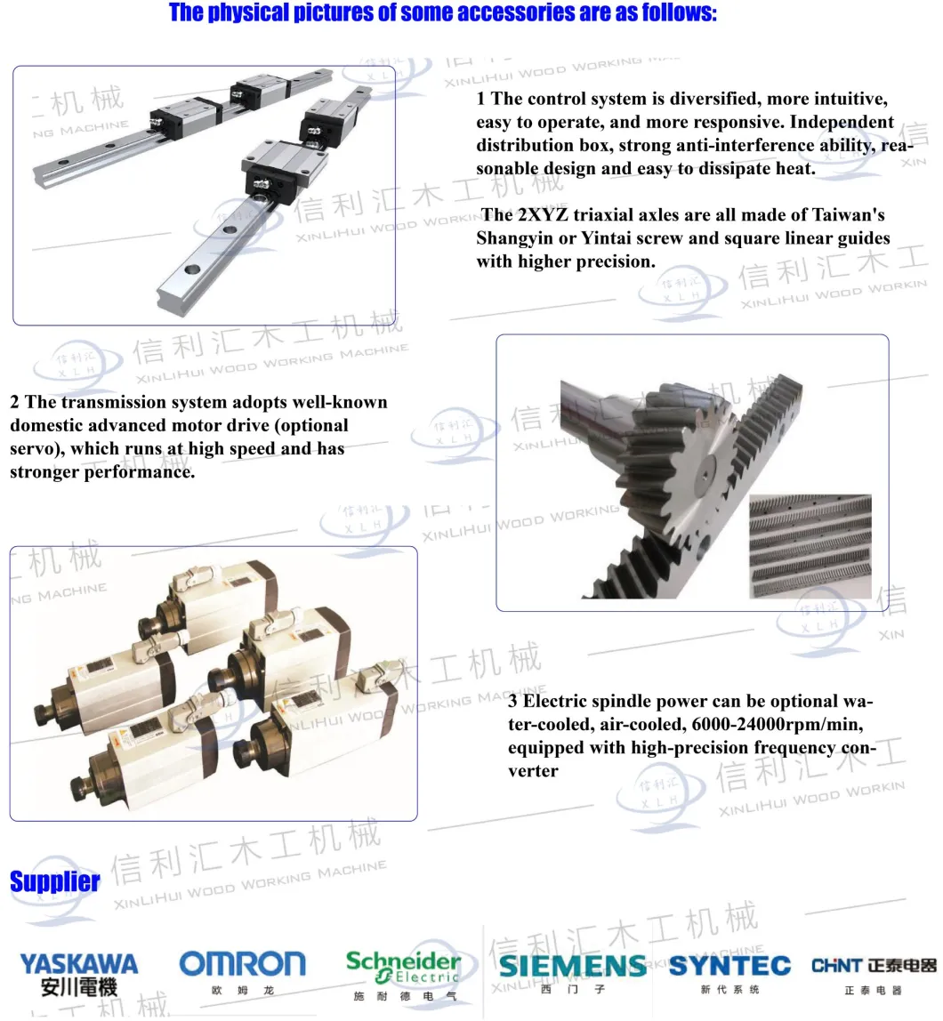 2018 New Type CNC Engraving Router CNC Woodworking Lathe Wood Work Use CNC Router with Auto Loading and Unloading with Cheap Price