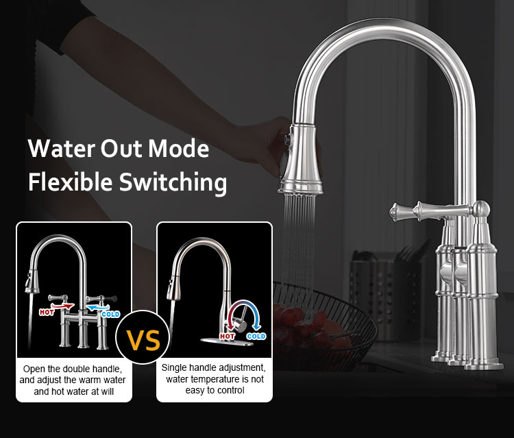 Custom Deck mounted Nickel Brushed Brass Touch Bridge Double Handle Two Lever Pull Down Kitchen Faucet with Sprayer