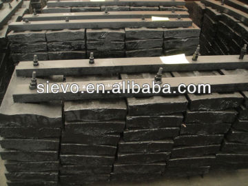 ball mill liner plate