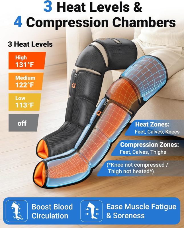 Leg Massager with Heat and Compression for Circulation, Standard