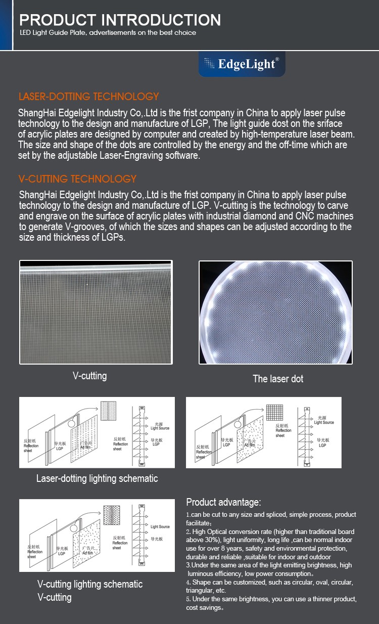 Edgelight LED backlit wall panel , lumisheet led light panel on Edgelight