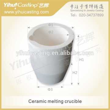Quartz melting crucible,crucible ceramic, jewelry casting crucible