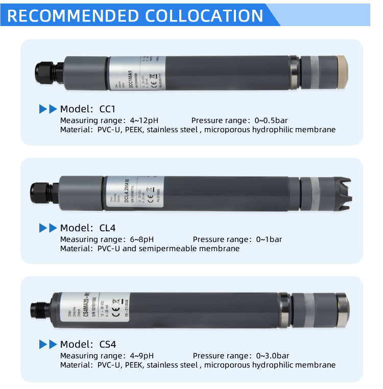 chlorine analyzer