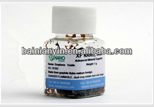 Palladium silica catalyst