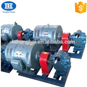 CH,CHY series self-priming positive displacement pumps