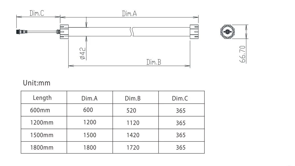 Flicker Free IP66 LED T13 Lighting System for Poultry Farming