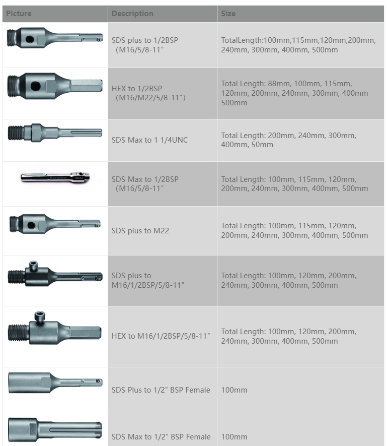 Tartozékok száraz magfúróhoz Accessories for dry core bit