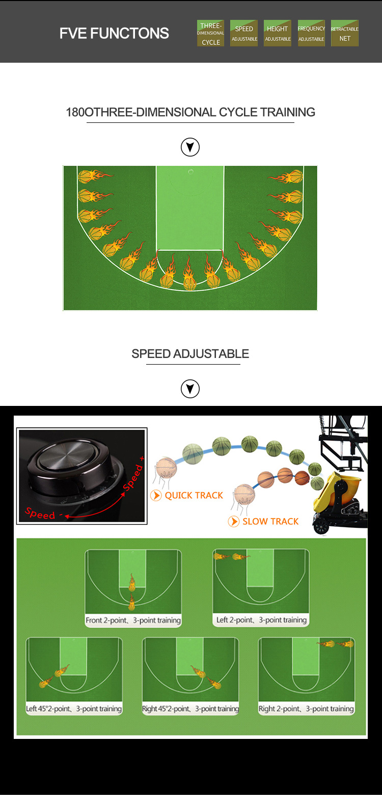 Nuovo dispositivo di allenamento per pallacanestro indoor Durable basket machine