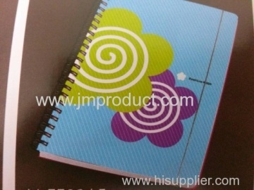 Useful Double Wires Colorful Cute Notebook?