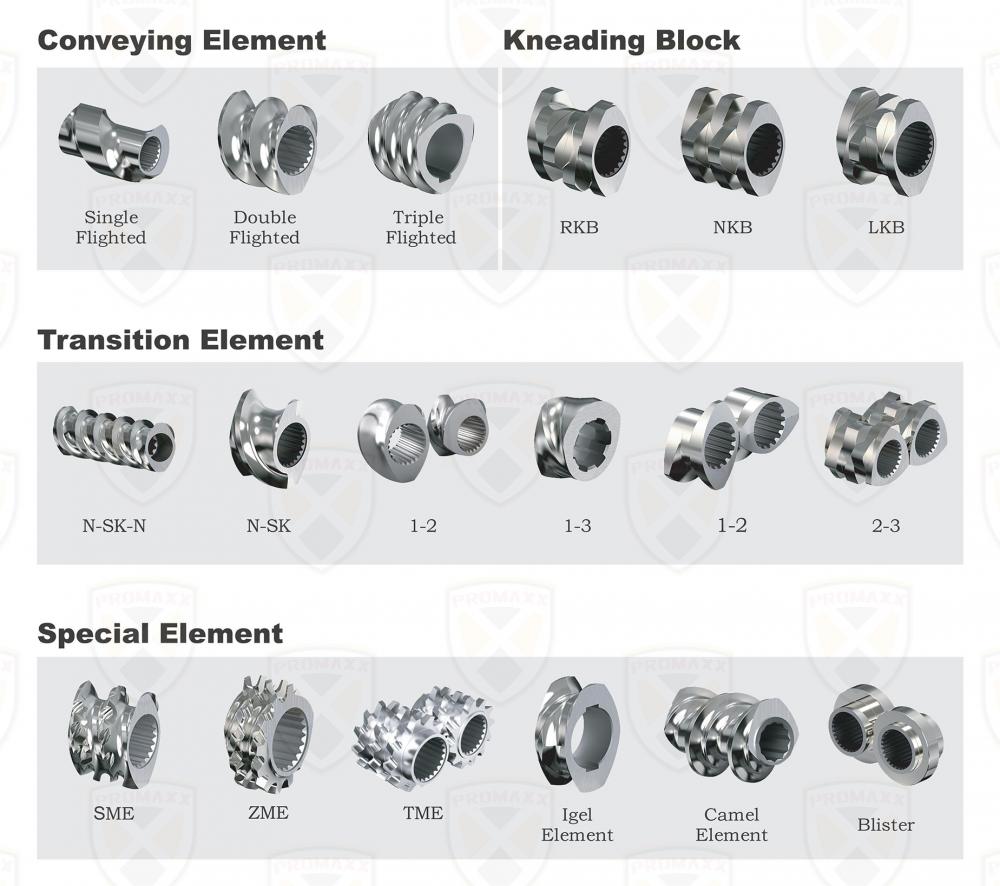 Promaxx Screw Elements 1 Jpg