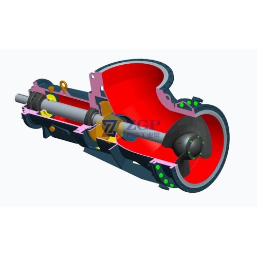 Pompe axiale horizontale à produit chimique en acier inoxydable