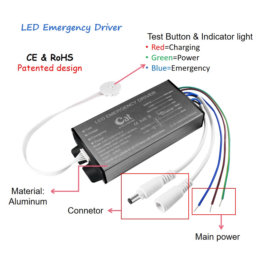 40W LED Veszmeghajtó FAT-LED-F1A-2