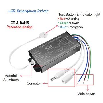 40W LED Vészmeghajtó FAT-LED-F1A-2