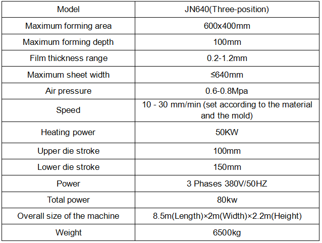 Máquina termoformadora para copos Thermoforming Machine For Cups