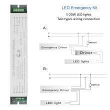 Kit de emergencia de tubo LED de 3 horas