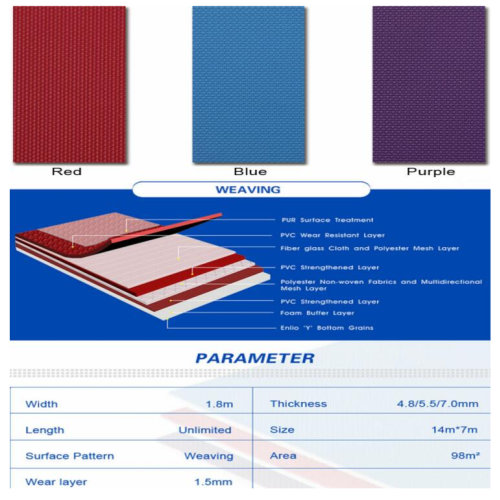 Bordtennis PVC-sportgolv ITTF-certifiering