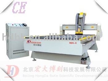 CNC Router Kit