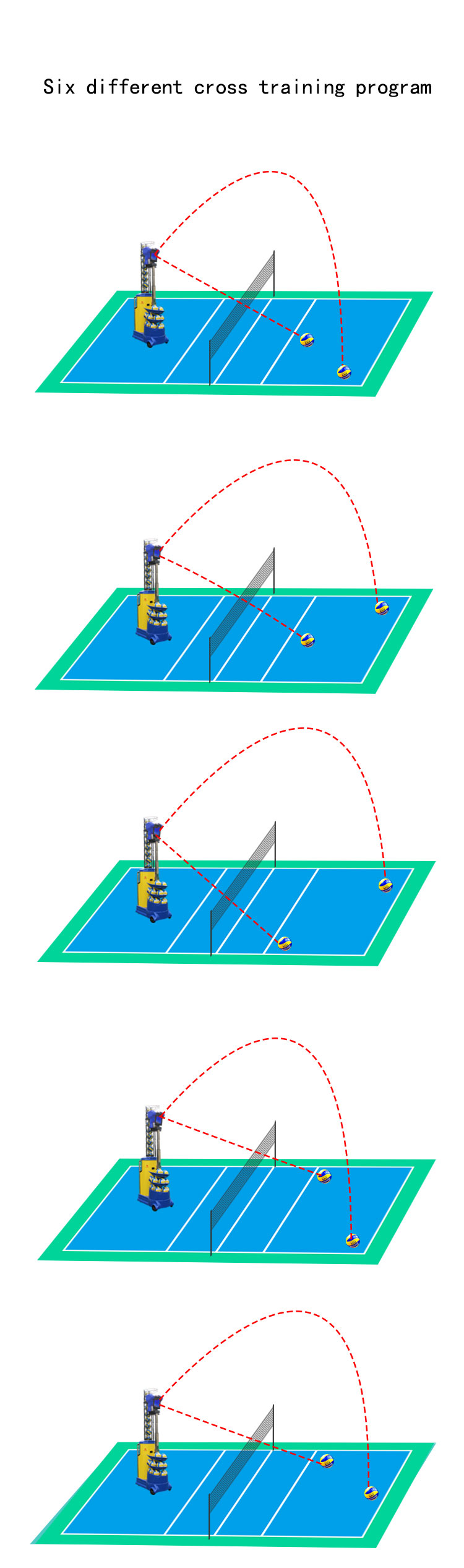 Cheap price design best equipment volleyball shooting machine