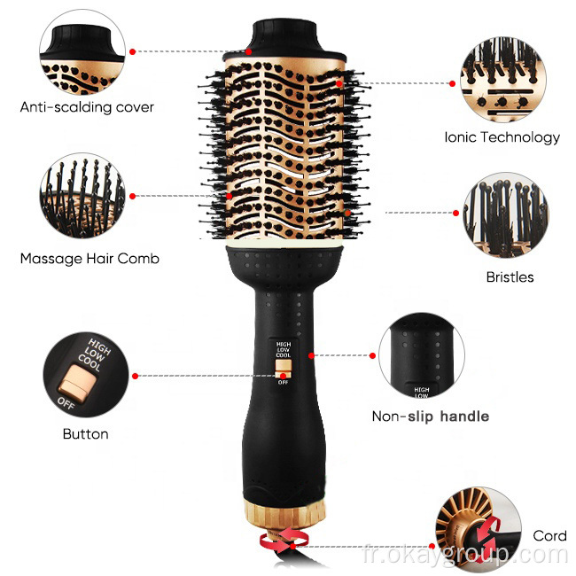 Volumiseur de brosserie à cheveux à cheveux de 1200W