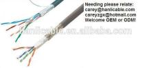 network cable UTP&FTP Cat5e/Cat6/Cat7