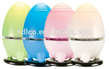 best products for import rainbow LED lighted water based air purifier