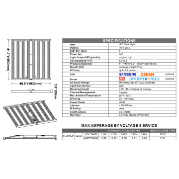 2022 Foldable Grow Light Bar 600W 3000k+660nm