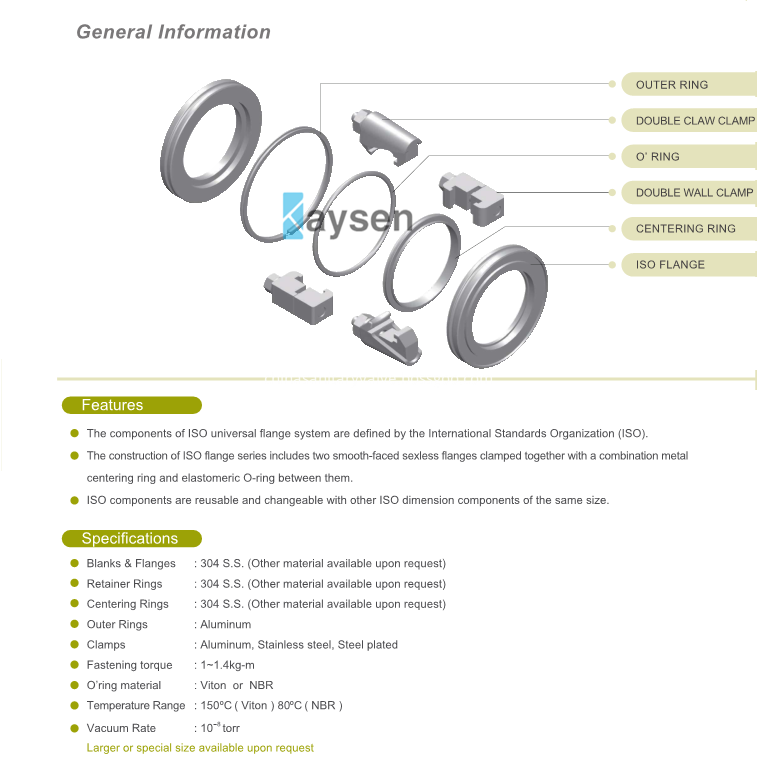 ISO Flange System Connection