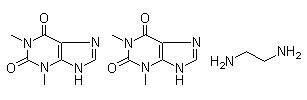 Aminophylline