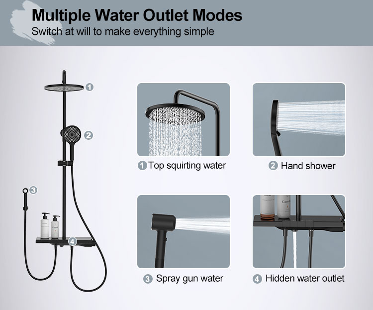 Ensemble de douches exposées Exposed Showers Set