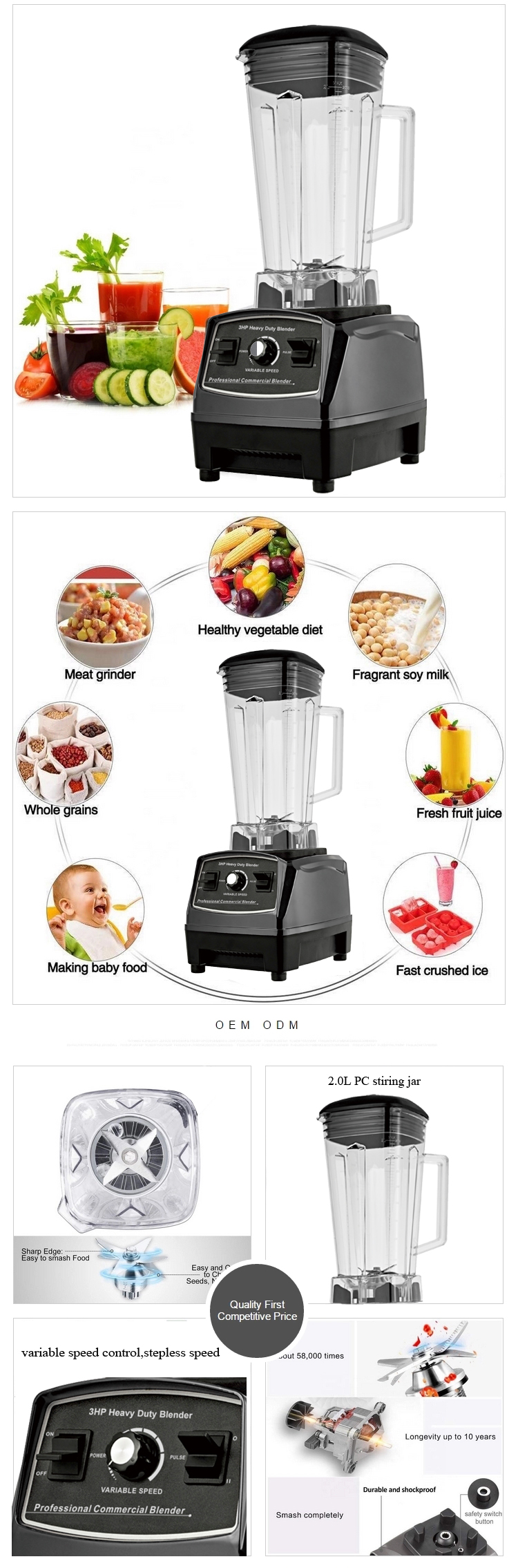 Long lasting food blender for cafe