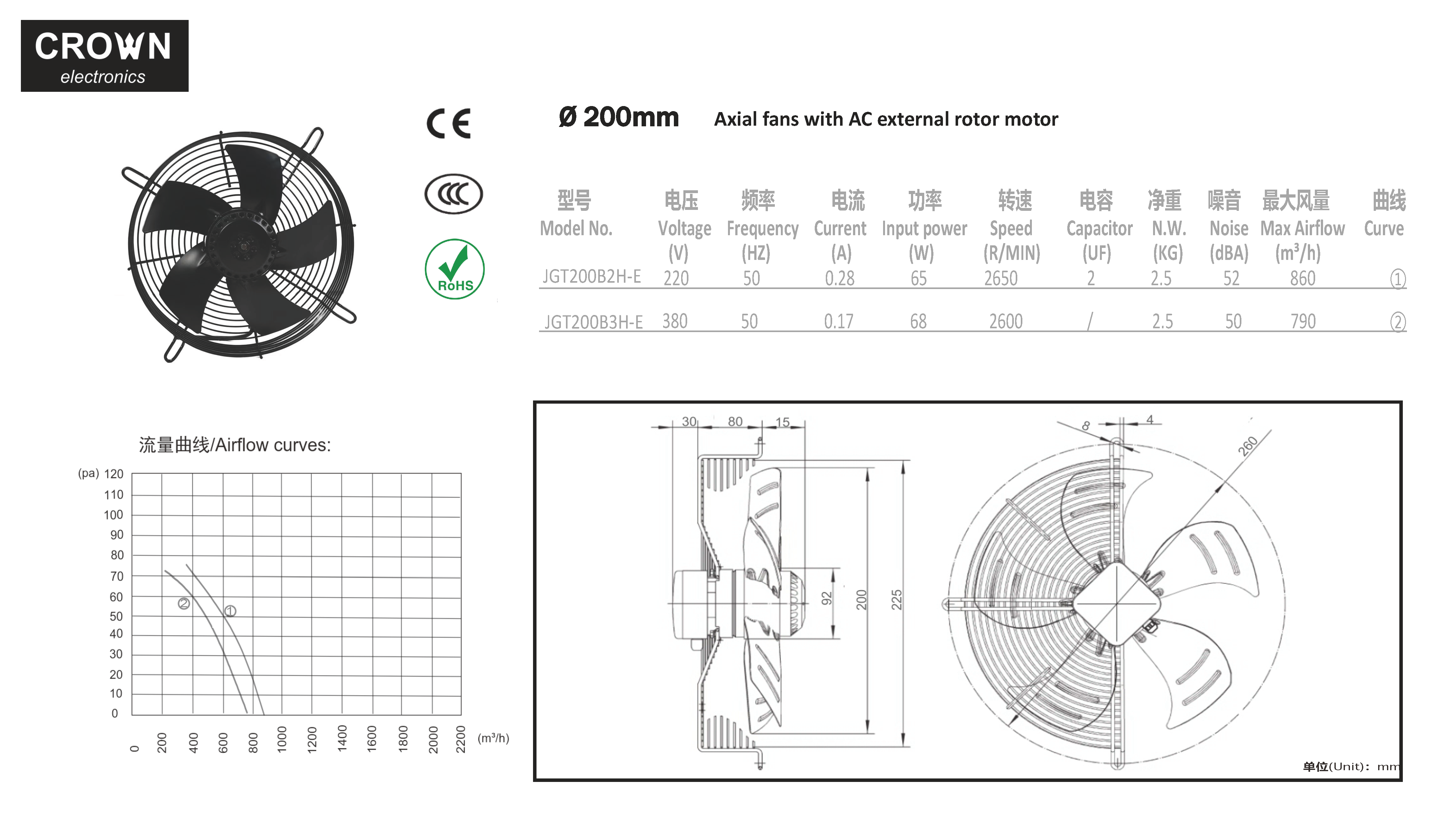 JGT200B2H-E JGT200B2H-E